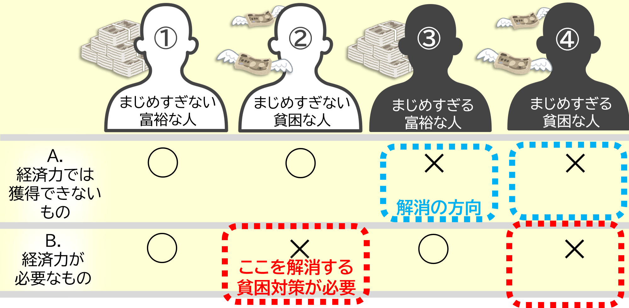 パワハラ」における平等の欠如 | 自治体通信Online